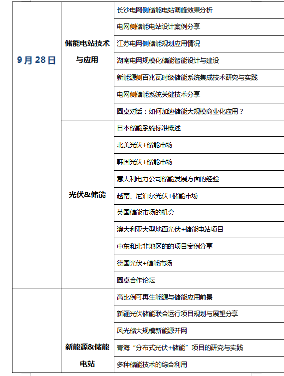 [重大通知九月份南京] 獎項評選已啟動，2019儲能國際創(chuàng)新論壇誠邀您出席（2019年9月28日-30日