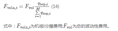 電力現(xiàn)貨市場下的不平衡費用該何去何從？