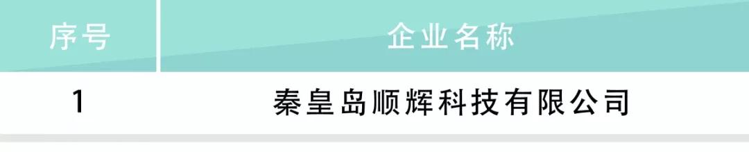 河北電力交易中心公示售電公司相關(guān)信息：12家新注冊(cè)、1家業(yè)務(wù)范圍變更、1家擬退市