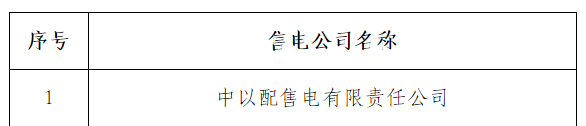 甘肅電力交易中心:甘肅售電公司7家注冊(cè)生效