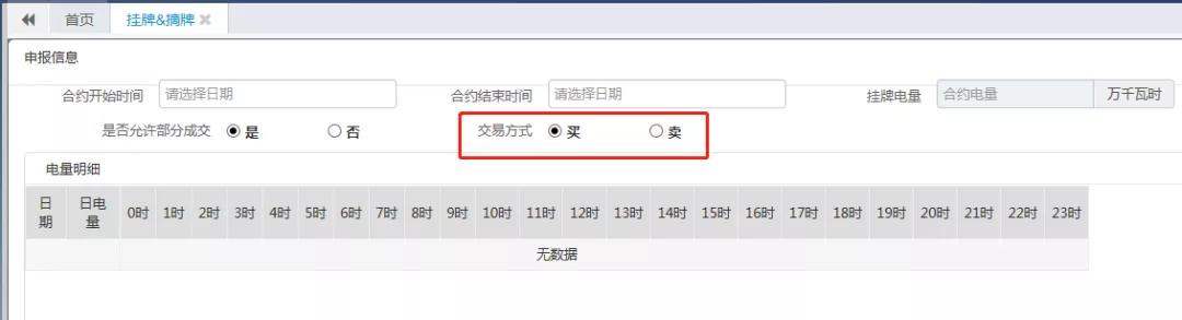 廣東現(xiàn)貨環(huán)境下的周交易驚現(xiàn)“烏龍指”？
