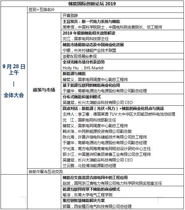 【南京儲(chǔ)能峰會(huì)開幕倒計(jì)時(shí)】南京儲(chǔ)能峰會(huì)開幕倒計(jì)時(shí)誠邀您出席