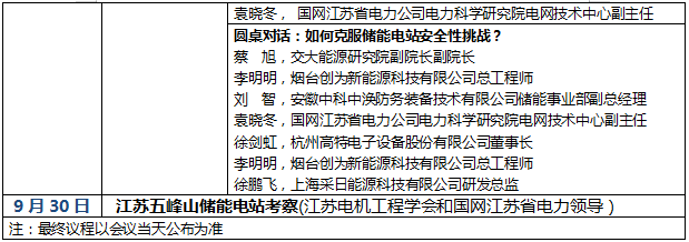 【南京儲(chǔ)能峰會(huì)開幕倒計(jì)時(shí)】南京儲(chǔ)能峰會(huì)開幕倒計(jì)時(shí)誠邀您出席