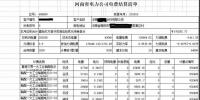 河南電力市場調查系列報道之一 ——河南電力交易第一案背后的“大學問”