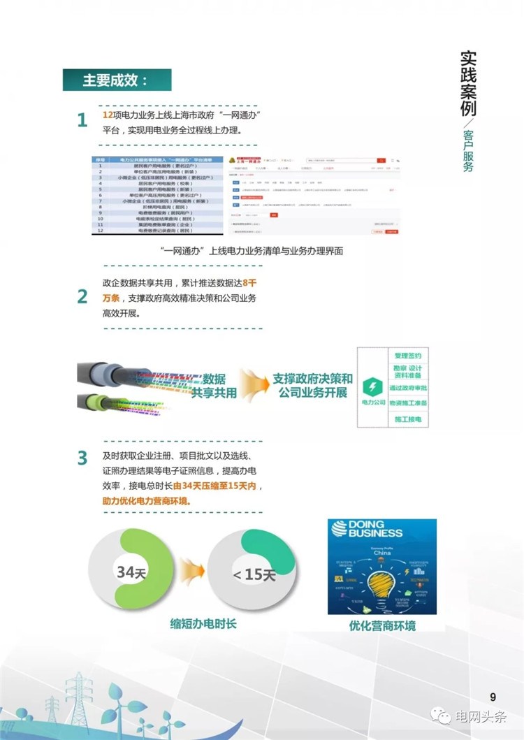 泛在電力物聯(lián)網(wǎng)建設(shè)典型實(shí)踐案例