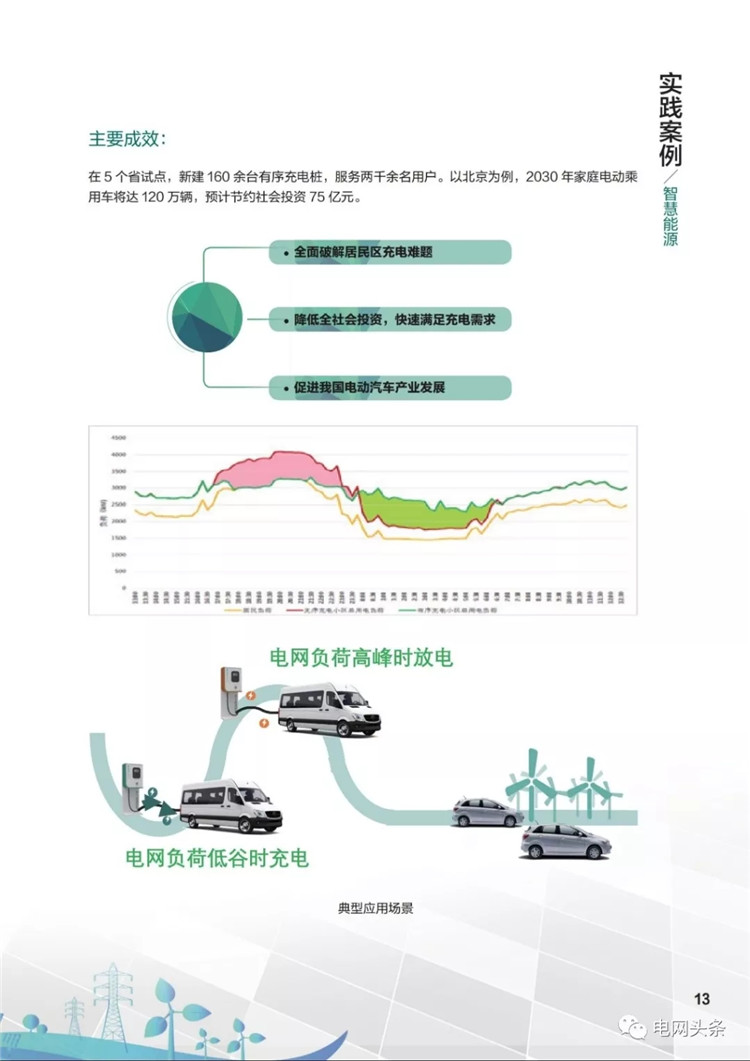 泛在電力物聯(lián)網(wǎng)建設(shè)典型實踐案例