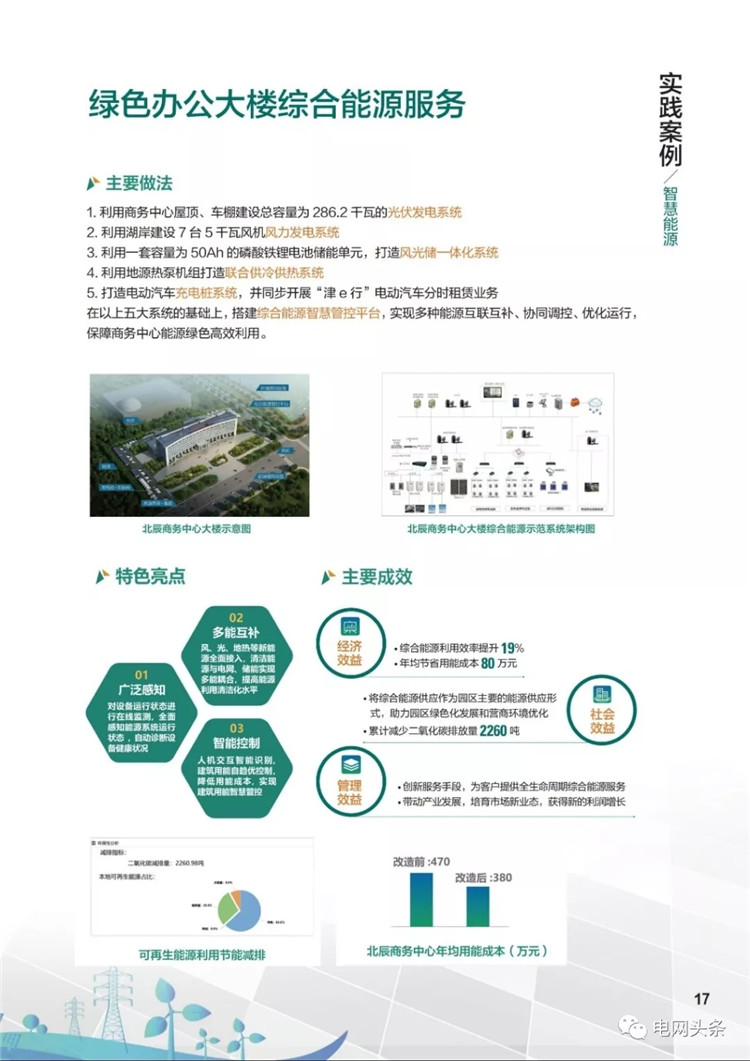 泛在電力物聯(lián)網(wǎng)建設(shè)典型實踐案例