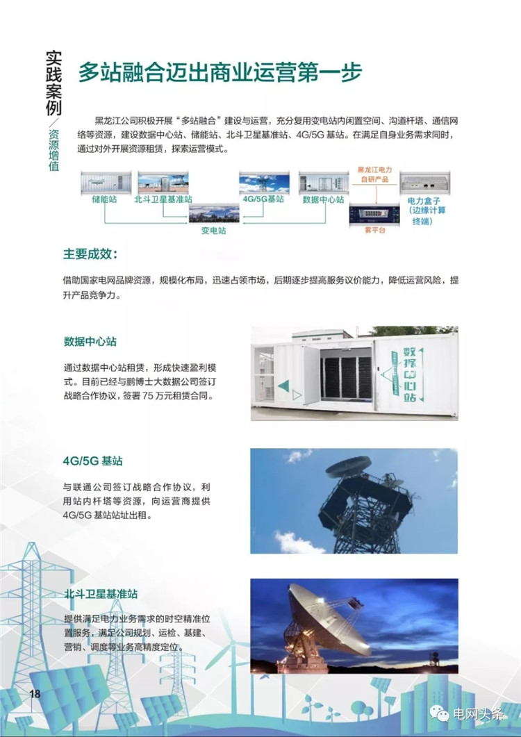 泛在電力物聯(lián)網(wǎng)建設(shè)典型實踐案例