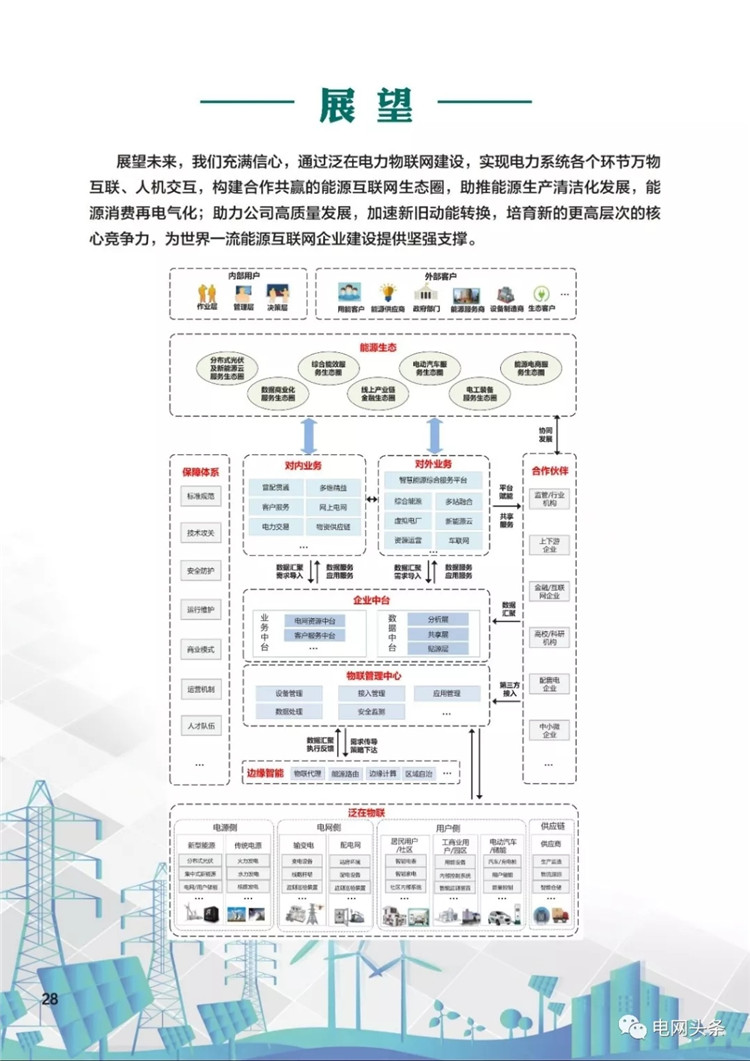 泛在電力物聯(lián)網(wǎng)建設(shè)典型實踐案例