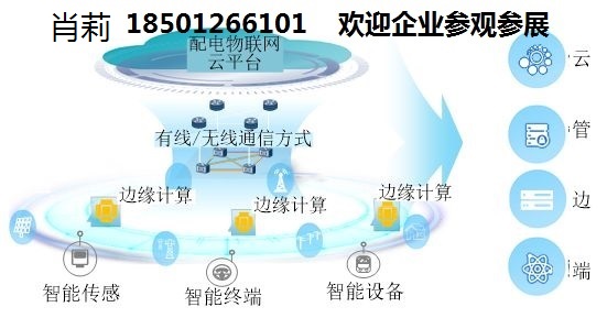 2020高端北京物聯(lián)網(wǎng)展會(huì)——與您相約亦莊國際會(huì)展中心