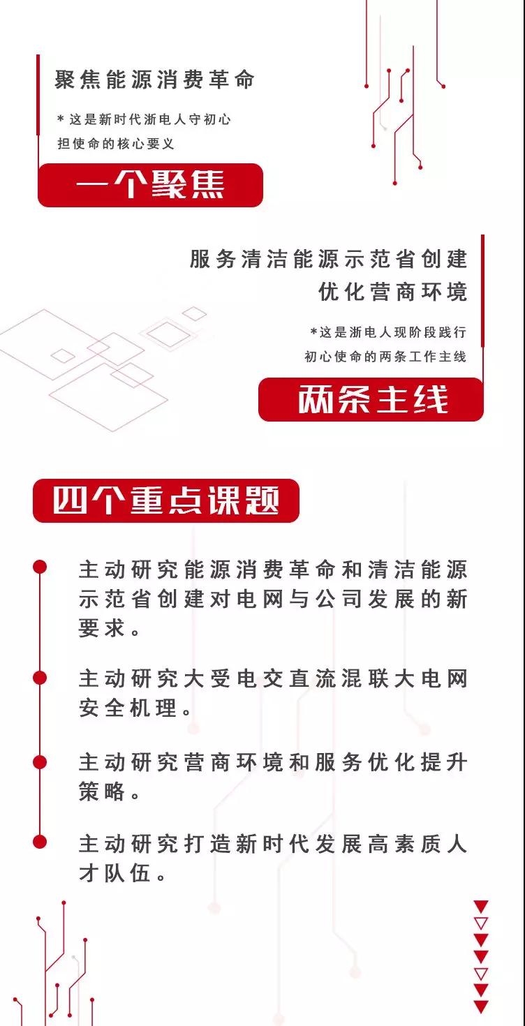 什么是好電？國網(wǎng)浙江大力發(fā)展綜合能源服務(wù)、推動電力體制改革