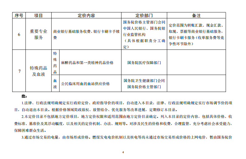  發(fā)改委《中央定價目錄》公開征意見：煤電、核電上網(wǎng)電價將視電力市場化改革進(jìn)程適時放開由市場形成