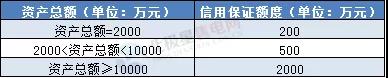 一度電不賣也要交巨額保證金？民營(yíng)售電公司路在何方