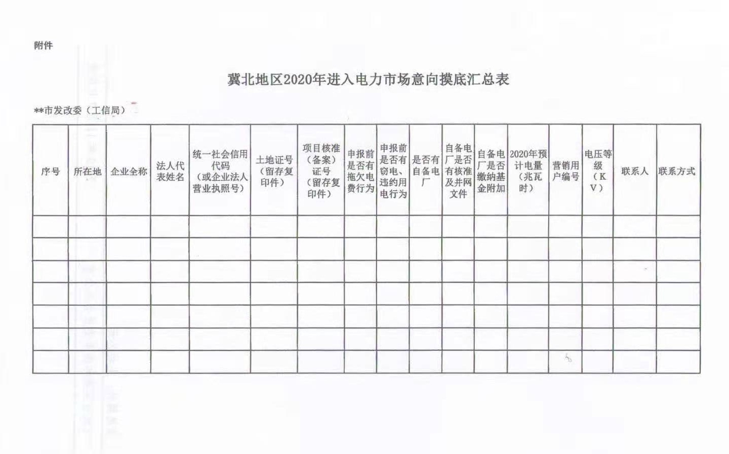 吉林推進(jìn)增量配電業(yè)務(wù)改革試點項目落實 鼓勵社會資本參與