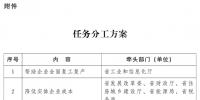  云南：非電力市場(chǎng)化交易用戶2020年2—3月用電按目錄電價(jià)標(biāo)準(zhǔn)的90%結(jié)算