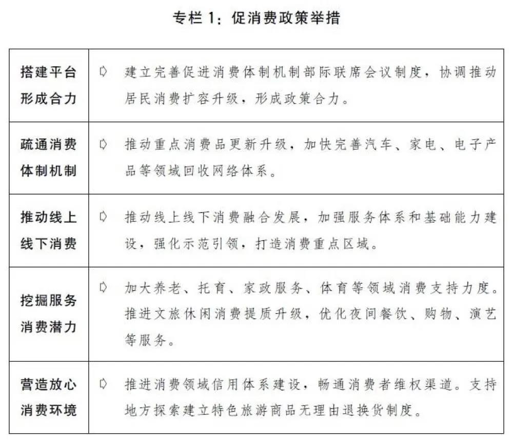 2020國(guó)民經(jīng)濟(jì)和社會(huì)發(fā)展計(jì)劃草案：建設(shè)全國(guó)統(tǒng)一電力市場(chǎng)