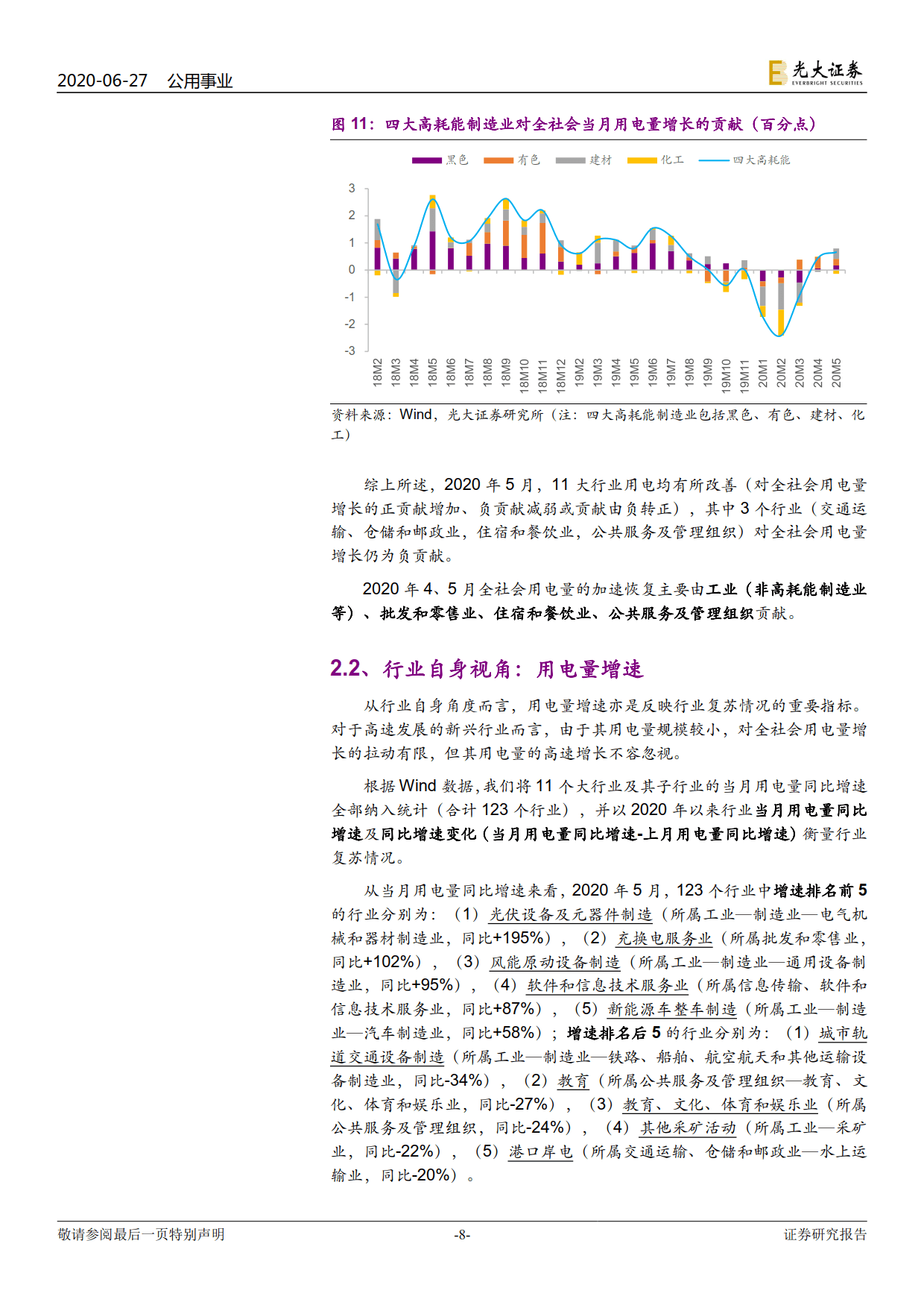 電力視角看復蘇：行業(yè)用電分化幾何？