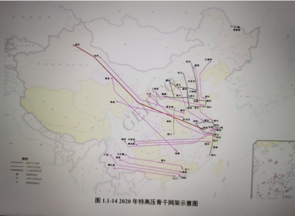 “東部、西部”兩大電網(wǎng)方案再現(xiàn) “全國(guó)一張同步網(wǎng)”已被放棄？