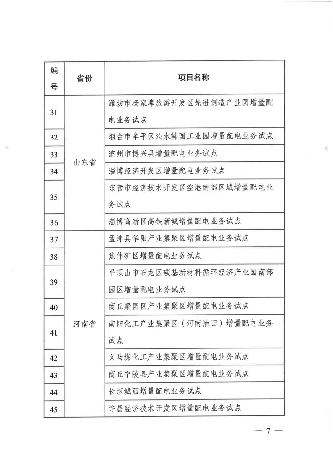 重磅！79家！第五批增量配電業(yè)務改革試點出爐（附名單）