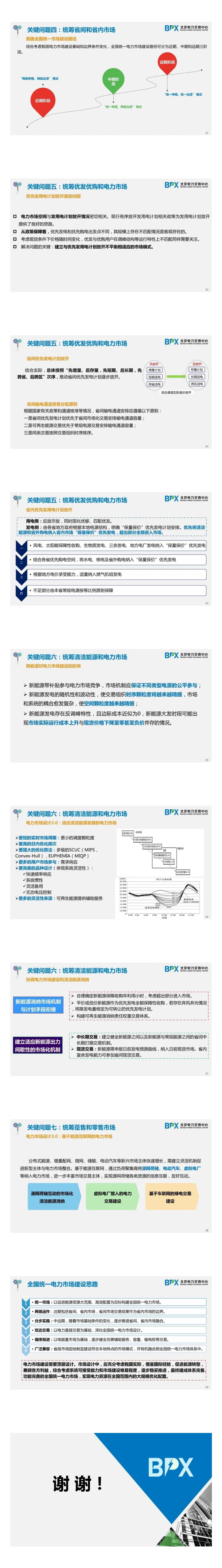 PPT｜我國(guó)電力市場(chǎng)建設(shè)現(xiàn)狀及設(shè)計(jì)的關(guān)鍵問(wèn)題