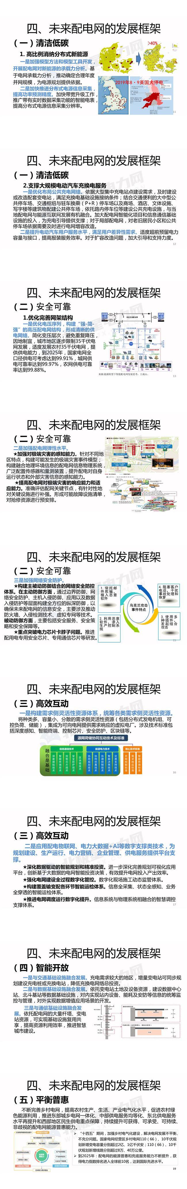張鈞：未來配電網內涵特征與發(fā)展框架研究