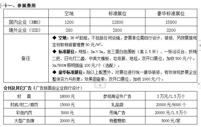 2022第十屆亞太國際生物質(zhì)能展