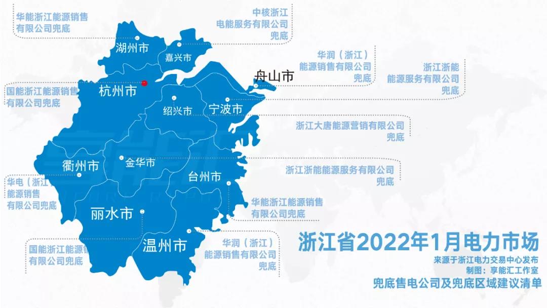 浙江“兜底”售電為何有人點(diǎn)贊有人不爽？