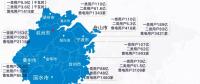 浙江“兜底”售電為何有人點贊有人不爽？