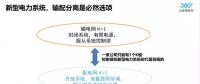 增量配電的春天來(lái)了？