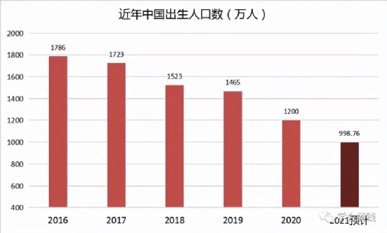 互聯(lián)網(wǎng)大廠集體殺入能源賽道，什么信號(hào)？華為挖煤，百度開礦，騰訊阿里發(fā)電