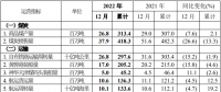 中國神華預告，去年日均凈賺超這么多億