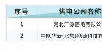北京電力交易中心：2家<font color=