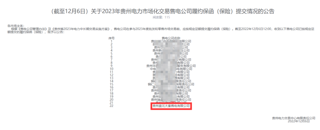 誠信是一種操守，售電亦然