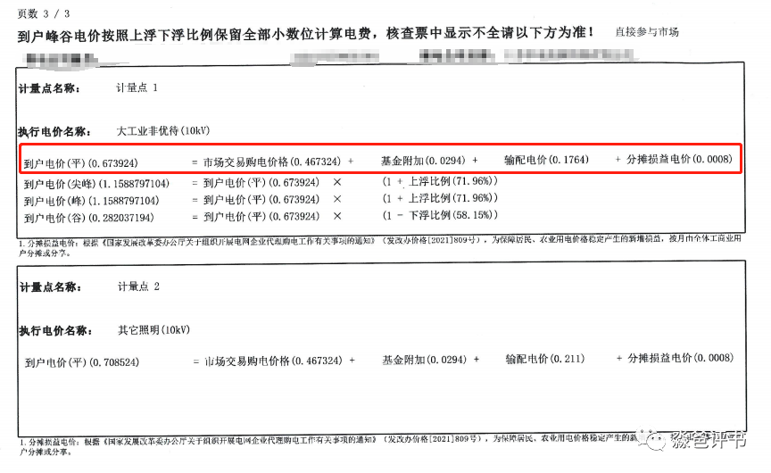 輸配電價(jià) 代理購(gòu)電價(jià)格