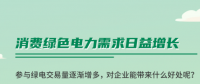 什么是綠證交易？一圖讀懂綠電綠證交易