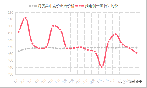 淼爸評(píng)書(shū)作者：淼爸評(píng)書(shū)