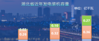 “雙碳”目標下用戶側保供穩(wěn)價工作策略