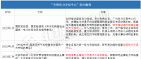 統(tǒng)一電力市場要來了！全國電力交易中心落地何處？