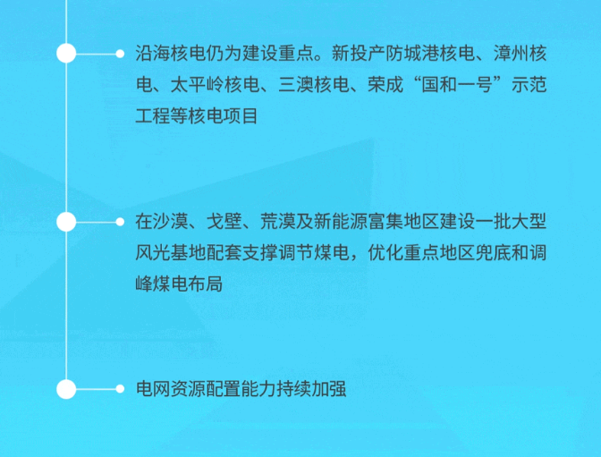 中國電力發(fā)展報告2023