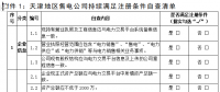 天津電力交易中心開展2023年度天津電力市場售電公司持續(xù)滿足注冊條件核查