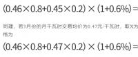 解讀2024年浙江電力市場(chǎng)化交易政策調(diào)整①：封頂價(jià)格機(jī)制的初衷為何？