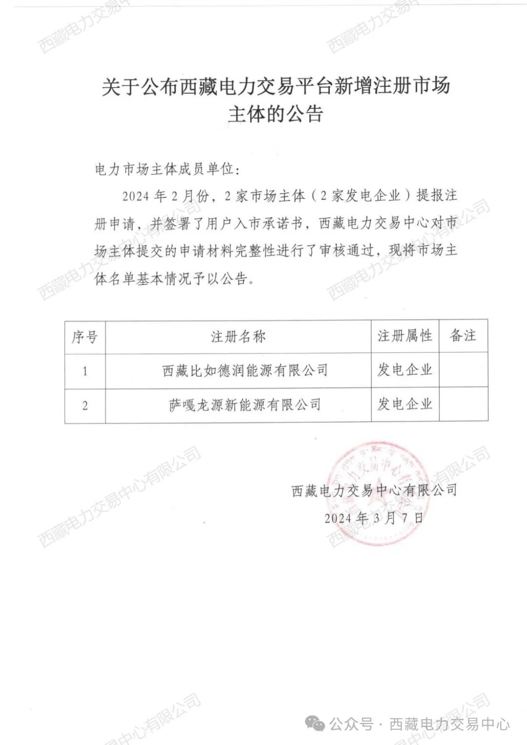 西藏2家發(fā)電企業(yè)注冊(cè)為電力交易市場(chǎng)主體