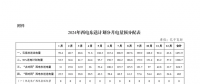 云南電荒 云南是水電大省，為什么還缺電？