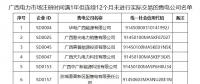 廣西電力交易中心暫停12家售電公司交易資格！