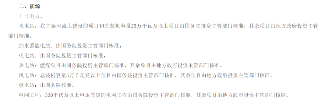 為啥分布式光伏要做項目備案？