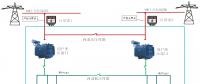 多供電回路下的實(shí)際最大需量