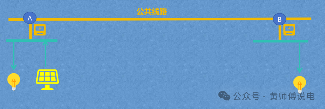 隔墻難售電，表前無(wú)專線