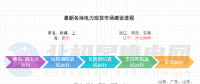電力市場生態(tài)迎來重構(gòu)！多地現(xiàn)貨市場有新進展→