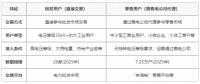 云南電力市場用戶能不能直接參與交易？無需通過售電公司代理