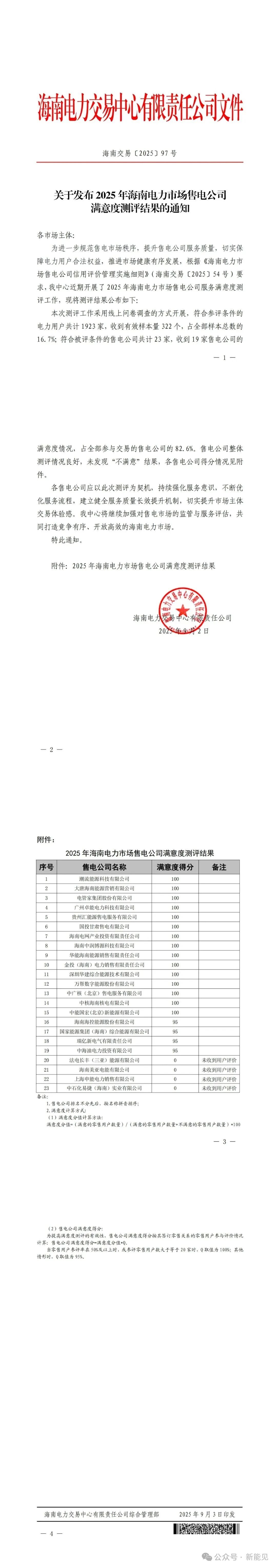 海南售電公司滿意度測評出爐！零"不滿意"背后的喜與憂